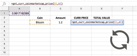 google sheets bitcoin price formula